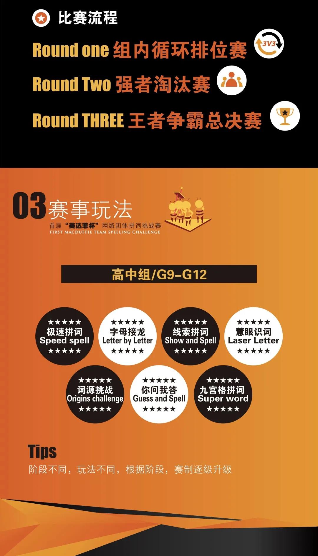 “美达菲杯”网络团体拼词挑战赛6.jpg