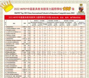香港专业教育出版社(HKPEP)《2022HKPEP中国最具教育竞争力国际学校100强》